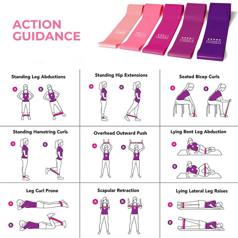 Sportowa opaska do jogi z pętl – Pilates Yoga Ring Exercises recenzja i cena